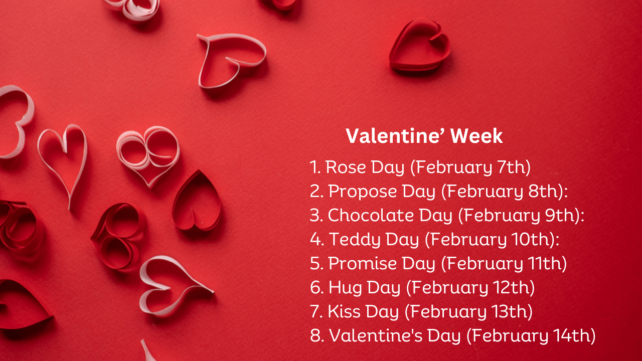 Valentine’s Week Full List 2024: The Seven Days of Valentine Week